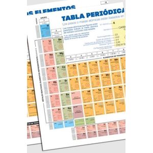 TABLA PERIODICA DE LOS ELEMENTOS
