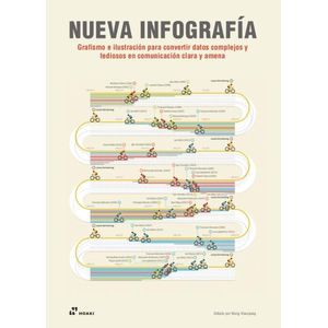 NUEVA INFOGRAFIA - WANG SHAOQIANG