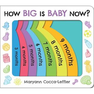 HOW BIG IS BABY NOW? - MARYANN COCCA-LEFFLER