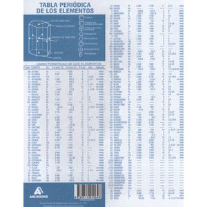 TABLA PERIODICA DE LOS ELEMENTOS x 10 UNIDADES - AMI BOOKS