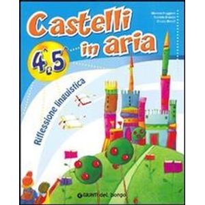 CASTELLI IN ARIA RIFLESSIONE LINGUISTICA.PER 4TA E 5TA CLASS