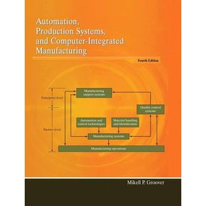 AUTOMATION, PRODUCTION SYSTEMS, AND COMPUTER-INTEGRATED MANU